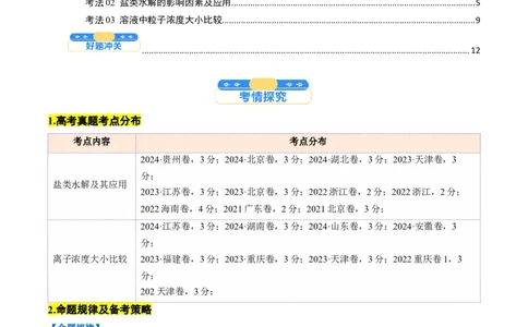 考点31盐类的水解（核心考点精讲精练）-备战2025年高考化学一轮复习考点帮（新高考通用）（解析版）_05高考化学_2025年新高考资料_一轮复习_备战2025年高考化学一轮复习考点帮