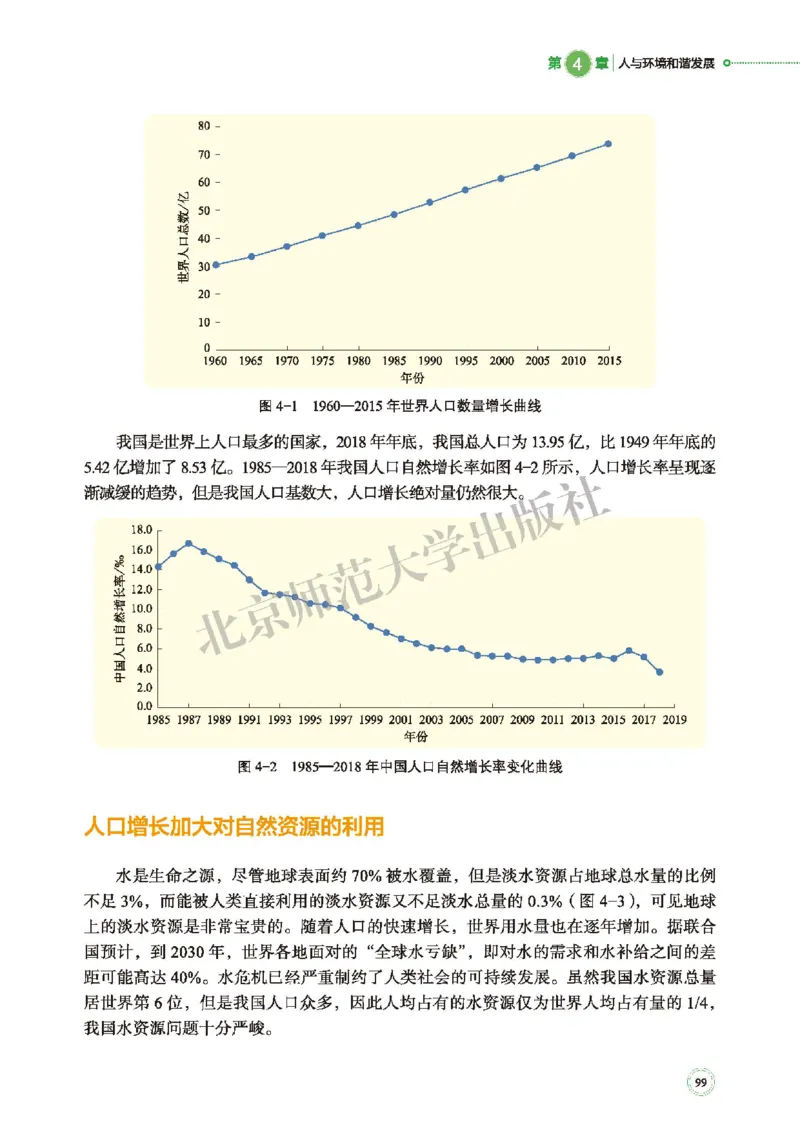 普通高中教科书&middot;生物学选择性必修2生物与环境(1)_高中全套电子教材及答案。_01高中电子教材全套_生物学_北师大版_高中年级_选择性必修2生物与环境