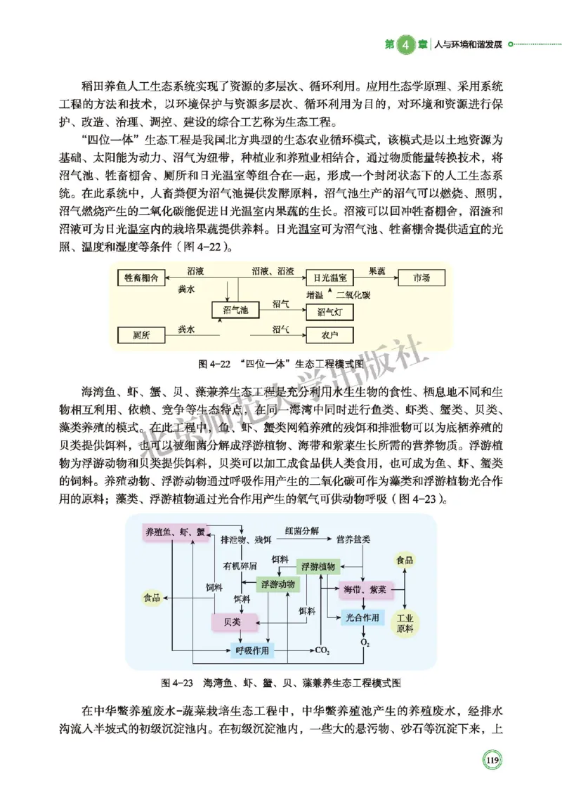 普通高中教科书&middot;生物学选择性必修2生物与环境(1)_高中全套电子教材及答案。_01高中电子教材全套_生物学_北师大版_高中年级_选择性必修2生物与环境