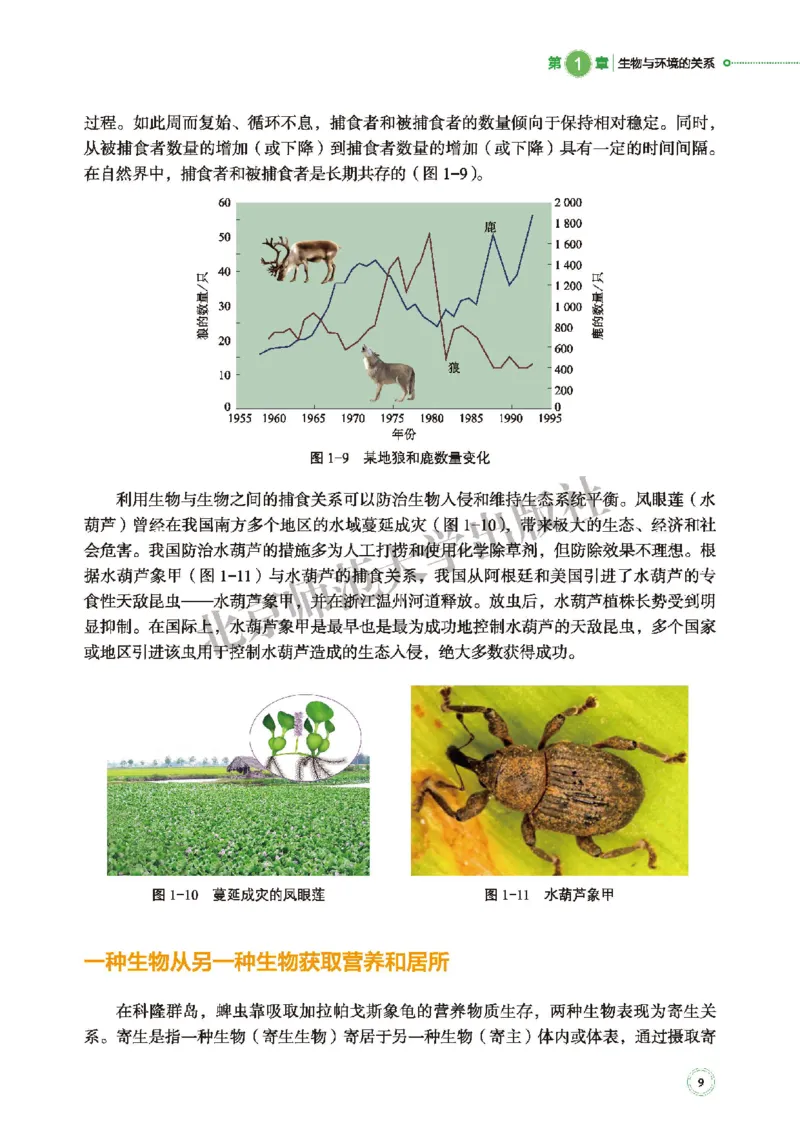 普通高中教科书&middot;生物学选择性必修2生物与环境(1)_高中全套电子教材及答案。_01高中电子教材全套_生物学_北师大版_高中年级_选择性必修2生物与环境