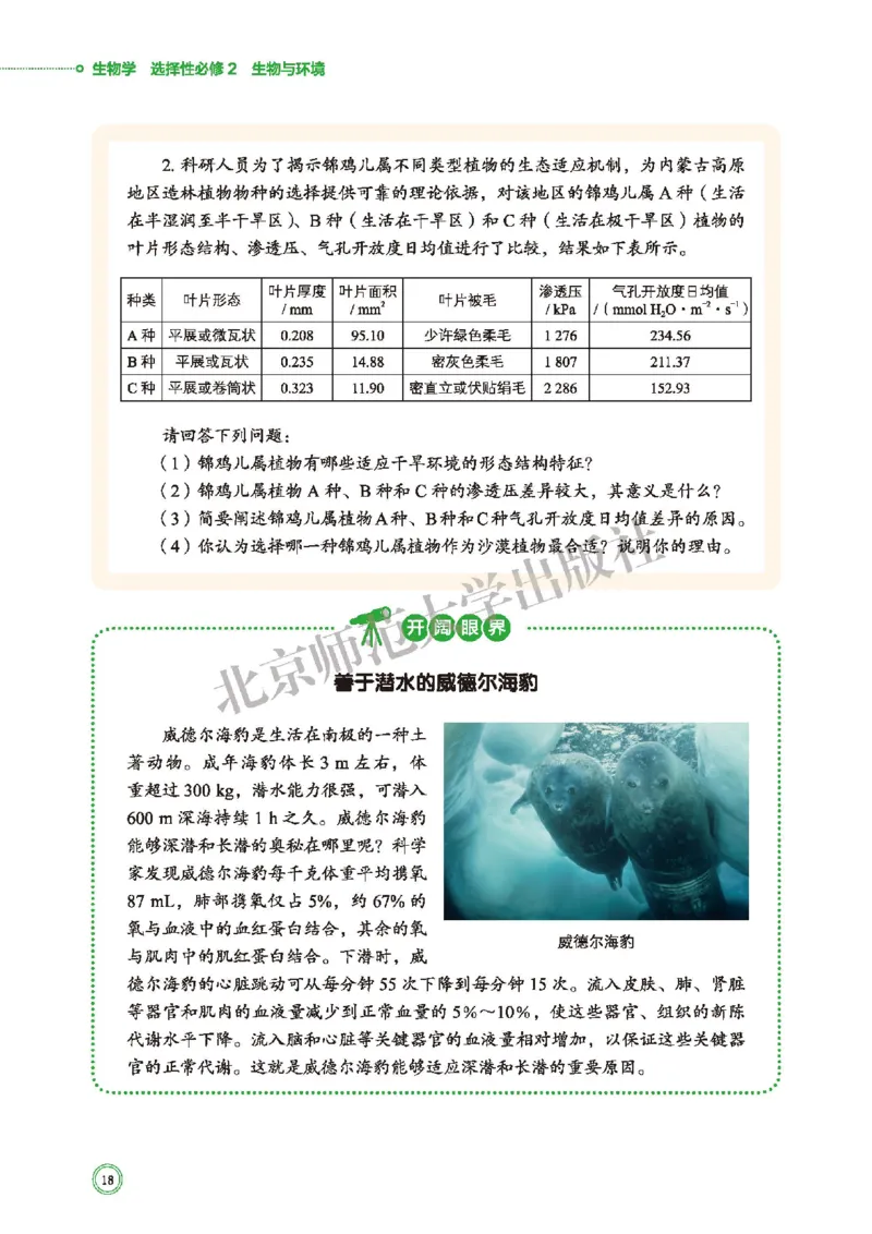 普通高中教科书&middot;生物学选择性必修2生物与环境(1)_高中全套电子教材及答案。_01高中电子教材全套_生物学_北师大版_高中年级_选择性必修2生物与环境