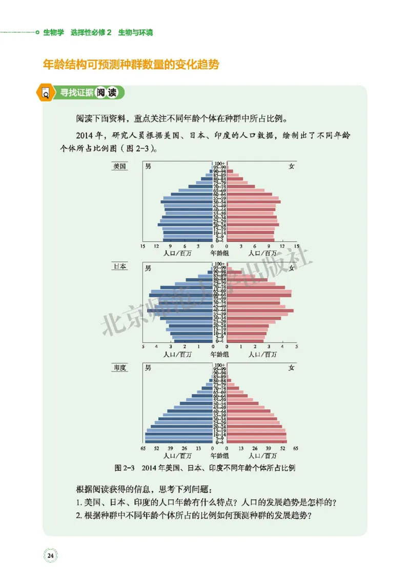 普通高中教科书&middot;生物学选择性必修2生物与环境(1)_高中全套电子教材及答案。_01高中电子教材全套_生物学_北师大版_高中年级_选择性必修2生物与环境