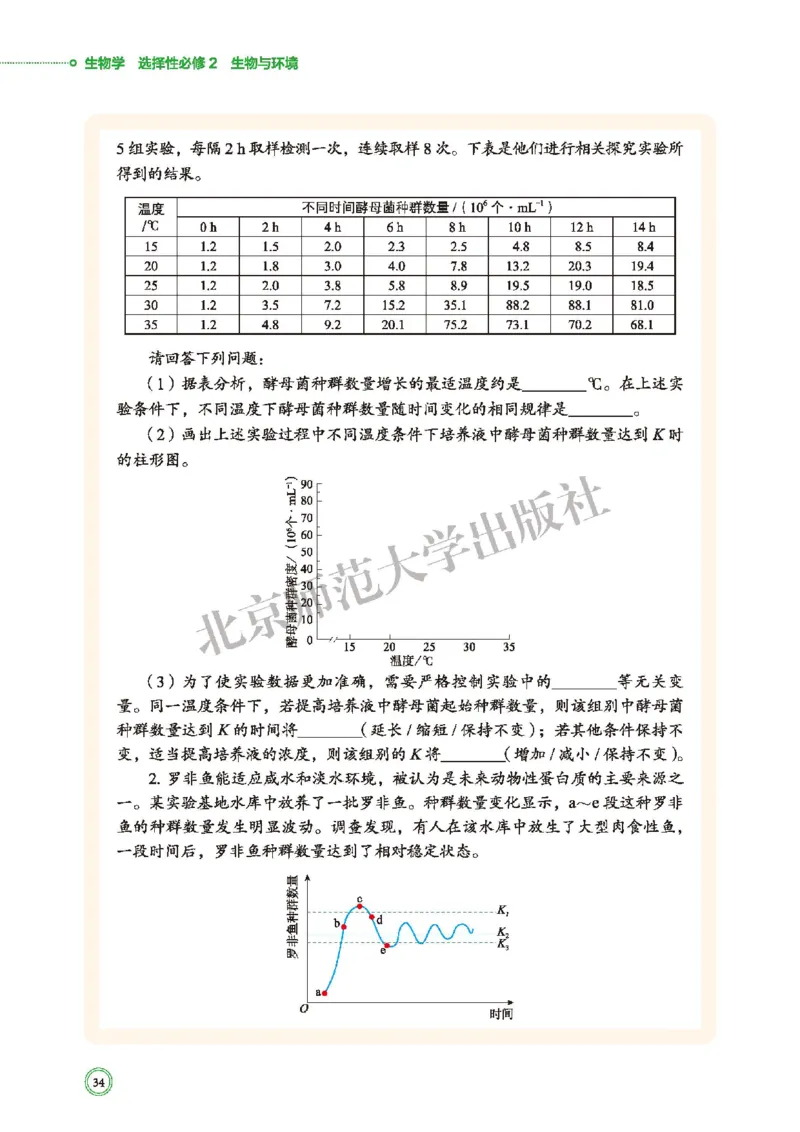 普通高中教科书&middot;生物学选择性必修2生物与环境(1)_高中全套电子教材及答案。_01高中电子教材全套_生物学_北师大版_高中年级_选择性必修2生物与环境