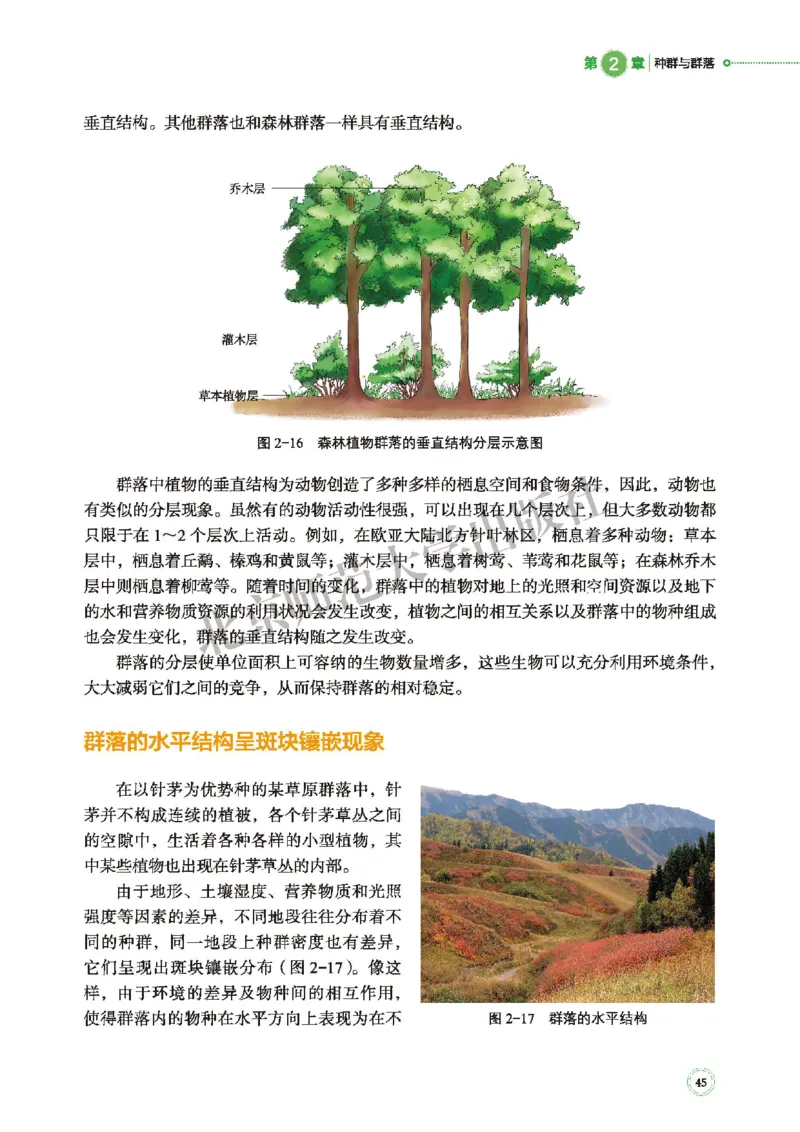 普通高中教科书&middot;生物学选择性必修2生物与环境(1)_高中全套电子教材及答案。_01高中电子教材全套_生物学_北师大版_高中年级_选择性必修2生物与环境