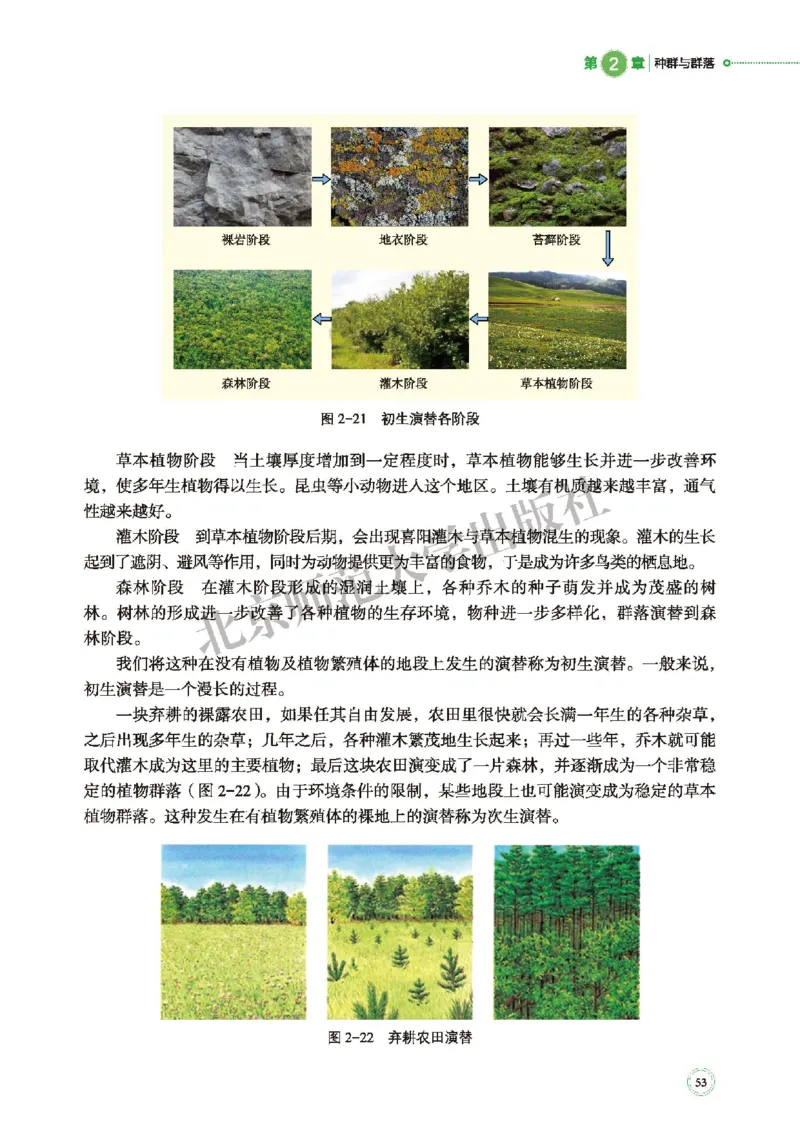 普通高中教科书&middot;生物学选择性必修2生物与环境(1)_高中全套电子教材及答案。_01高中电子教材全套_生物学_北师大版_高中年级_选择性必修2生物与环境