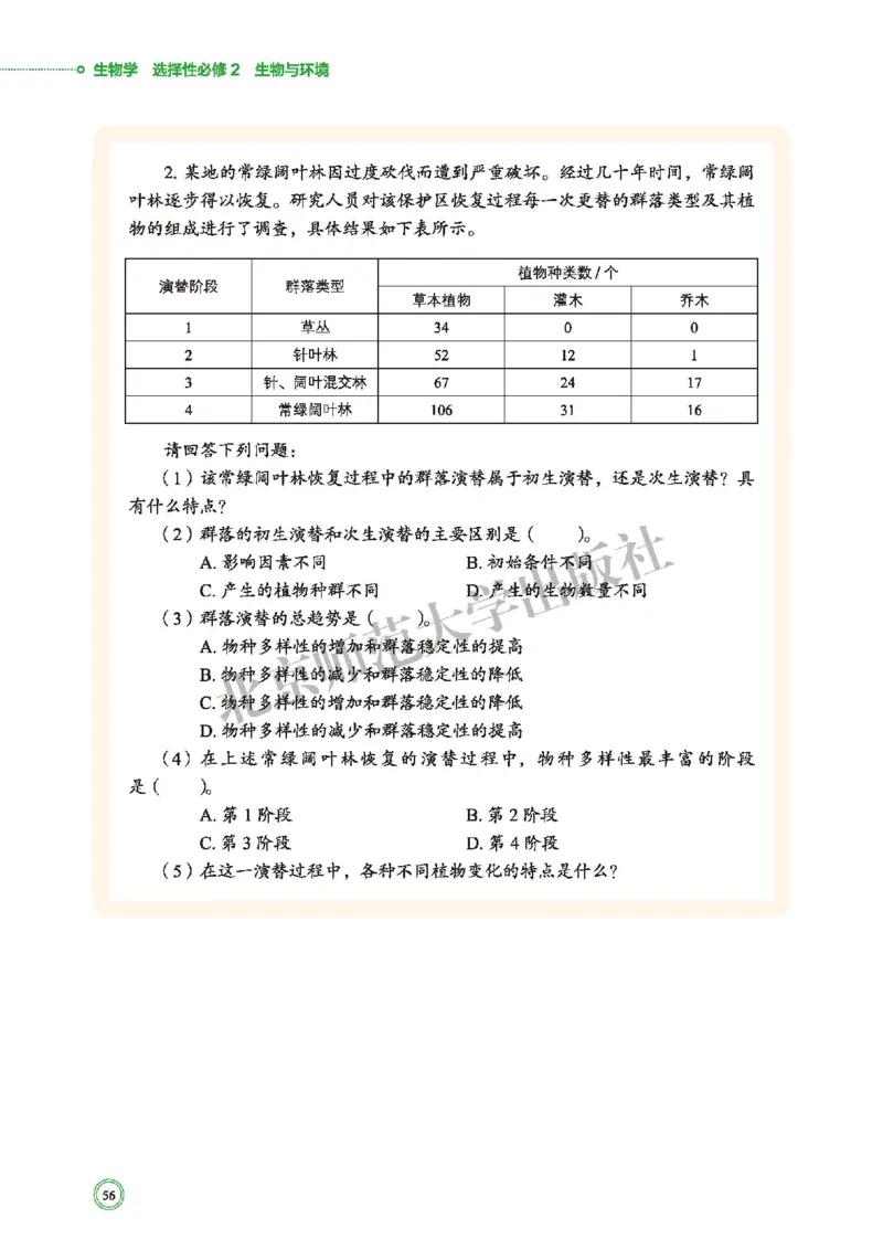 普通高中教科书&middot;生物学选择性必修2生物与环境(1)_高中全套电子教材及答案。_01高中电子教材全套_生物学_北师大版_高中年级_选择性必修2生物与环境