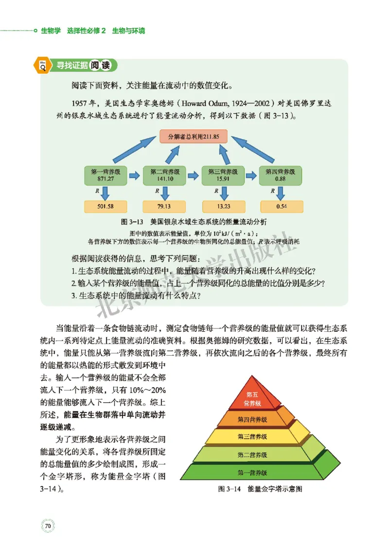 普通高中教科书&middot;生物学选择性必修2生物与环境(1)_高中全套电子教材及答案。_01高中电子教材全套_生物学_北师大版_高中年级_选择性必修2生物与环境