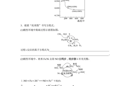 第1部分专题突破专题5　题型专攻1　&ldquo;陌生情景下&rdquo;方程式的书写_05高考化学_新高考复习资料_2023年新高考资料_二轮复习_2023年高考化学二轮复习讲义+课件（新高考版）_学生版