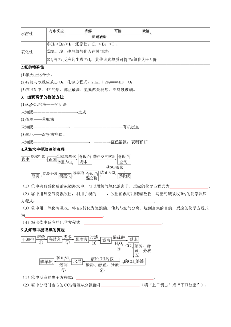 考点13氯及其化合物（核心考点精讲精练）-备战2025年高考化学一轮复习考点帮（新高考通用）（原卷版）_05高考化学_2025年新高考资料_一轮复习_备战2025年高考化学一轮复习考点帮