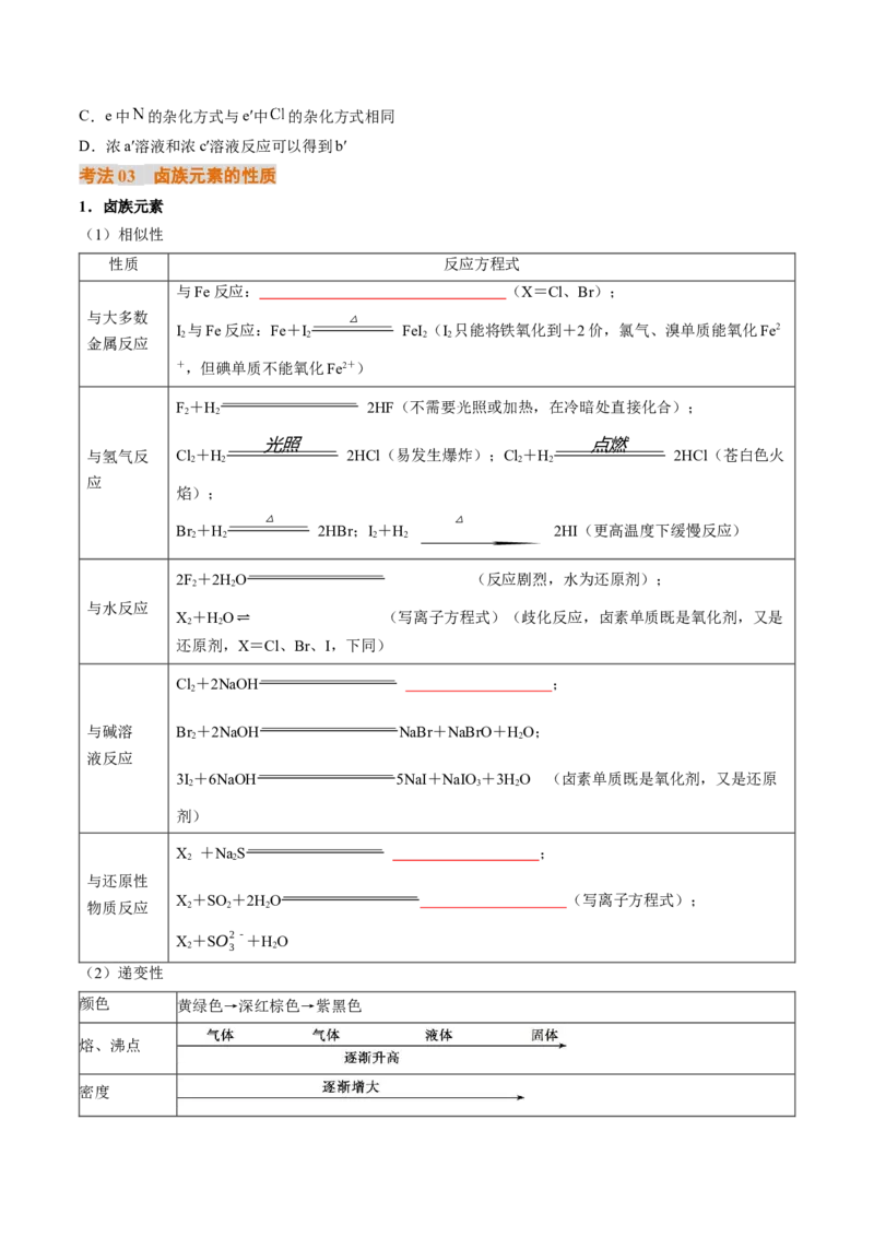 考点13氯及其化合物（核心考点精讲精练）-备战2025年高考化学一轮复习考点帮（新高考通用）（原卷版）_05高考化学_2025年新高考资料_一轮复习_备战2025年高考化学一轮复习考点帮