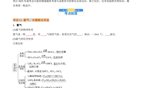 考点13氯及其化合物（核心考点精讲精练）-备战2025年高考化学一轮复习考点帮（新高考通用）（原卷版）_05高考化学_2025年新高考资料_一轮复习_备战2025年高考化学一轮复习考点帮