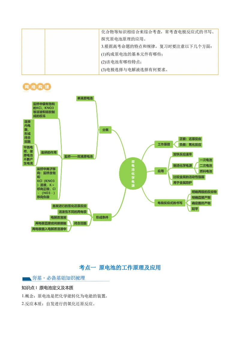 第22讲原电池化学电源（讲义）（原卷版）_05高考化学_2024年新高考资料_1.2024一轮复习_2024年高考化学一轮复习讲练测（新教材新高考）_第22讲原电池化学电源（讲义）