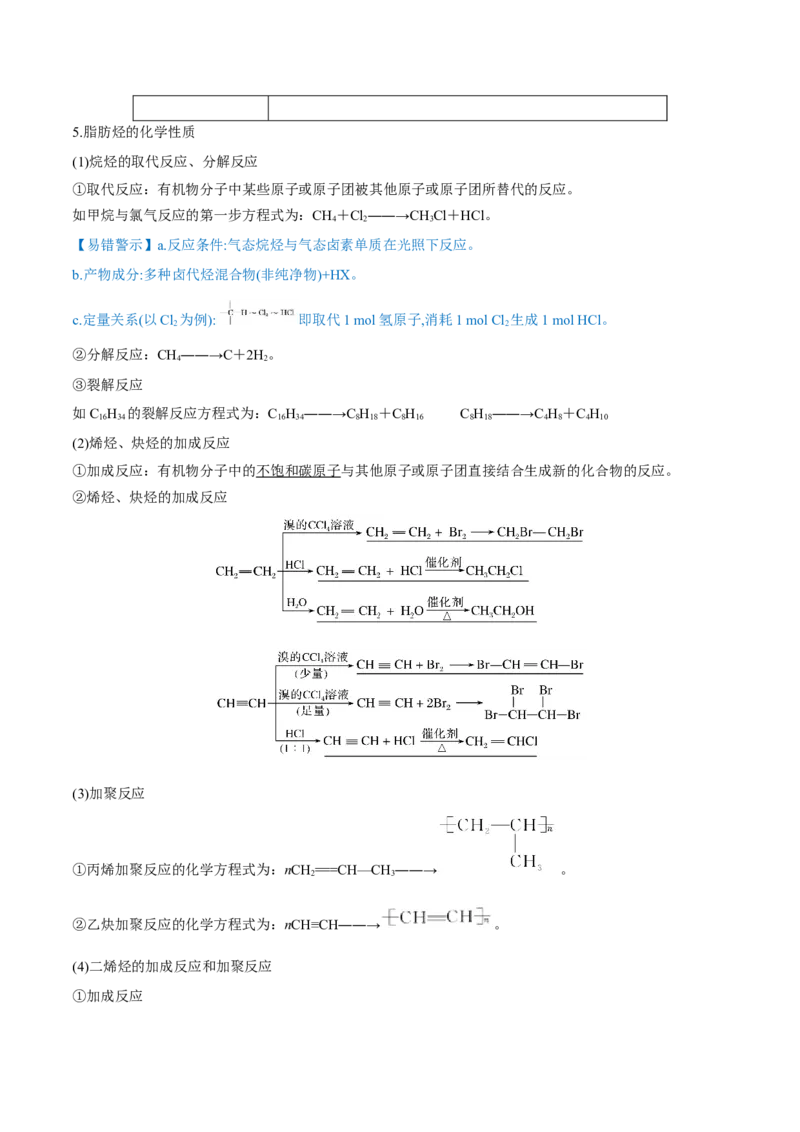 第33讲烃和卤代烃（讲）-2023年高考化学一轮复习讲练测（全国通用）（解析版）_05高考化学_通用版（老高考）复习资料_2023年复习资料_一轮复习