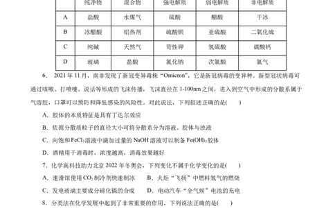 第01练物质的分类及转化-2023年高考化学一轮复习小题多维练（原卷版）_05高考化学_新高考复习资料_2023年新高考资料_一轮复习_2023年新高考化学一轮复习小题多维练