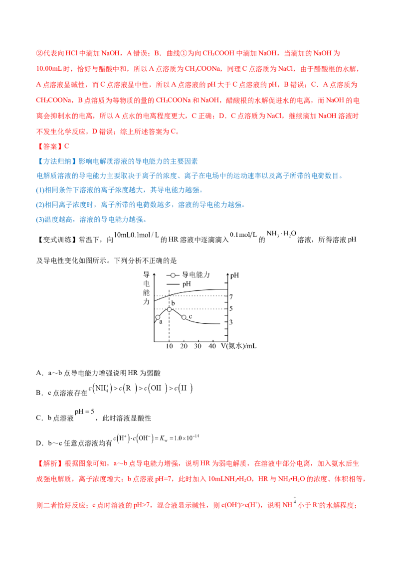 第23讲弱电解质的电离平衡（讲）-2023年高考化学一轮复习讲练测（全国通用）（解析版）_05高考化学_通用版（老高考）复习资料_2023年复习资料_一轮复习