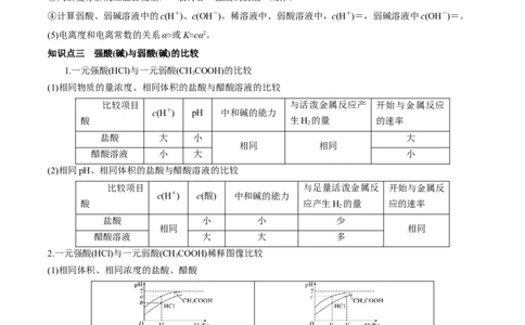 第23讲弱电解质的电离平衡（讲）-2023年高考化学一轮复习讲练测（全国通用）（解析版）_05高考化学_通用版（老高考）复习资料_2023年复习资料_一轮复习
