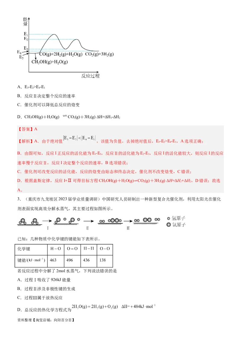 考点1化学反应的热效应（核心考点精讲精练）-备战2024年高考化学一轮复习考点帮（新高考专用）（教师版）_05高考化学_新高考复习资料_2024年新高考资料_一轮复习资料