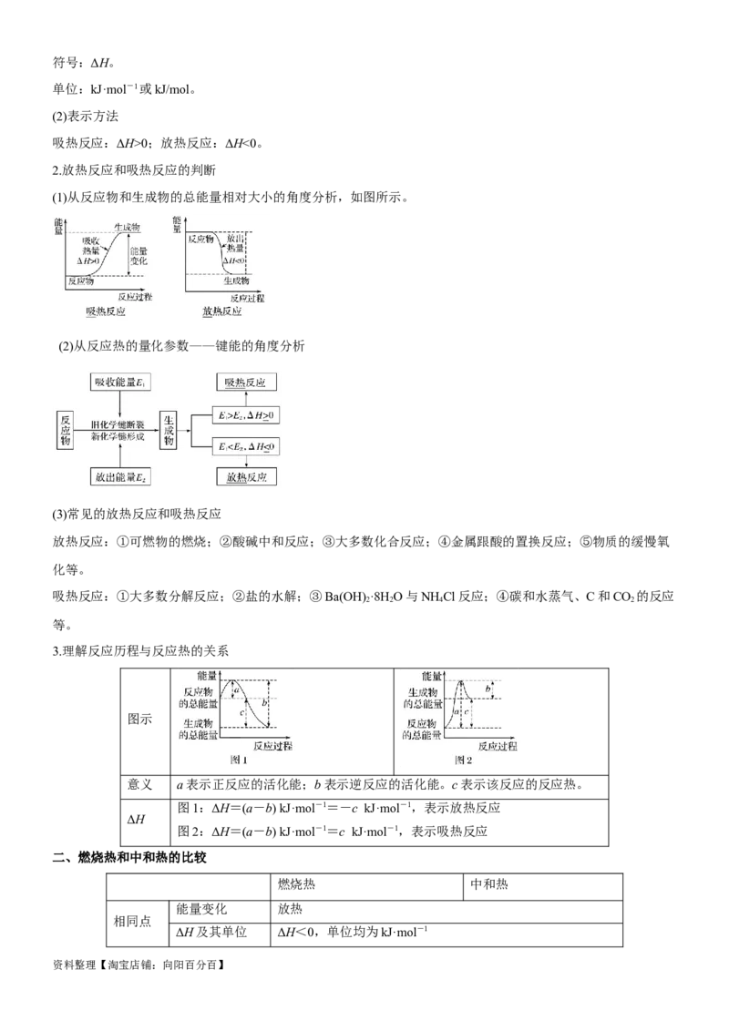考点1化学反应的热效应（核心考点精讲精练）-备战2024年高考化学一轮复习考点帮（新高考专用）（教师版）_05高考化学_新高考复习资料_2024年新高考资料_一轮复习资料