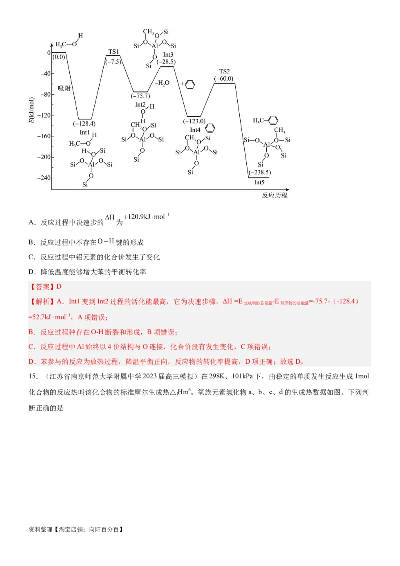 考点1化学反应的热效应（核心考点精讲精练）-备战2024年高考化学一轮复习考点帮（新高考专用）（教师版）_05高考化学_新高考复习资料_2024年新高考资料_一轮复习资料