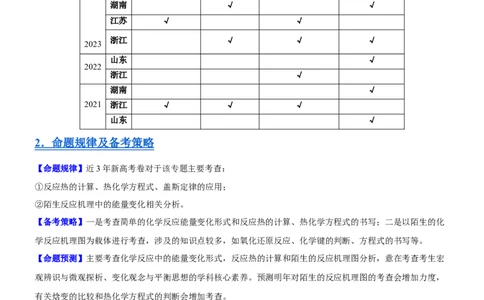 考点1化学反应的热效应（核心考点精讲精练）-备战2024年高考化学一轮复习考点帮（新高考专用）（教师版）_05高考化学_新高考复习资料_2024年新高考资料_一轮复习资料