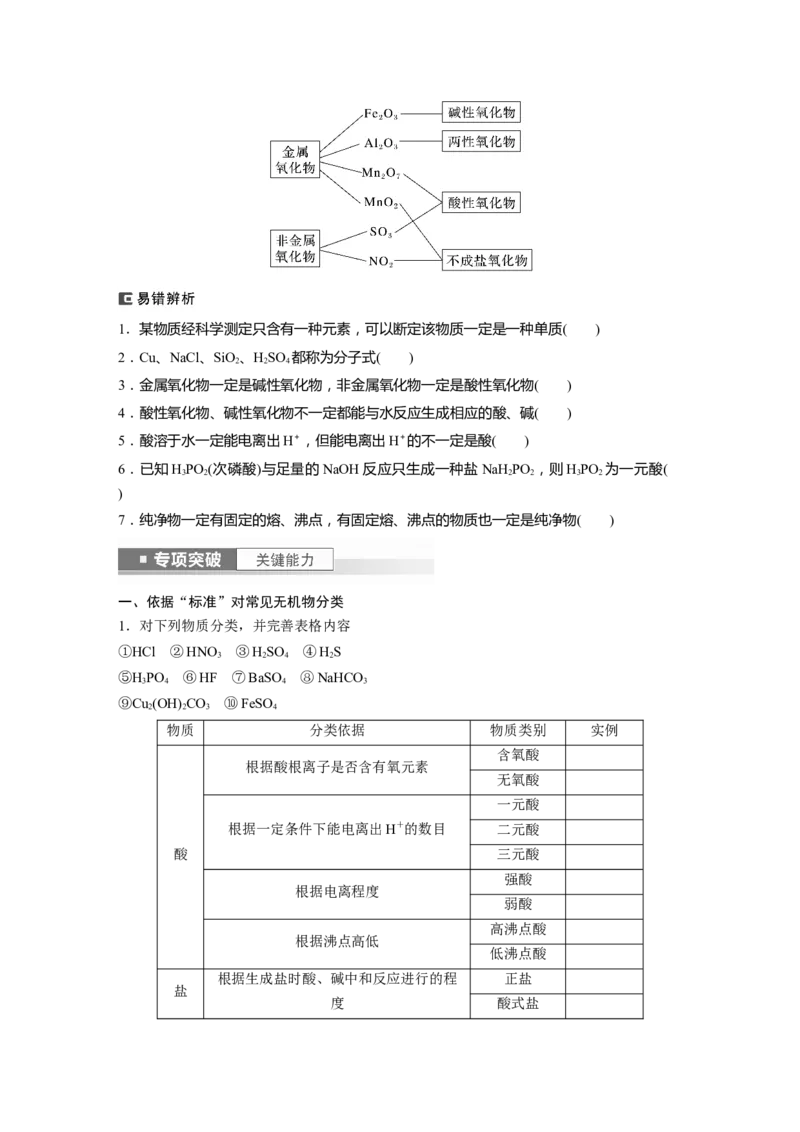 第1章第1讲　物质的组成、性质和转化_05高考化学_2024年新高考资料_1.2024一轮复习_2024年高考化学一轮复习讲义（新人教新高考版）_学生版在此文件夹_大一轮复习讲义