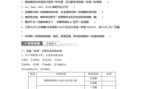 第1章第1讲　物质的组成、性质和转化_05高考化学_2024年新高考资料_1.2024一轮复习_2024年高考化学一轮复习讲义（新人教新高考版）_学生版在此文件夹_大一轮复习讲义