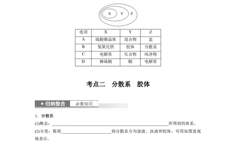 第1章第1讲　物质的组成、性质和转化_05高考化学_2024年新高考资料_1.2024一轮复习_2024年高考化学一轮复习讲义（新人教新高考版）_学生版在此文件夹_大一轮复习讲义