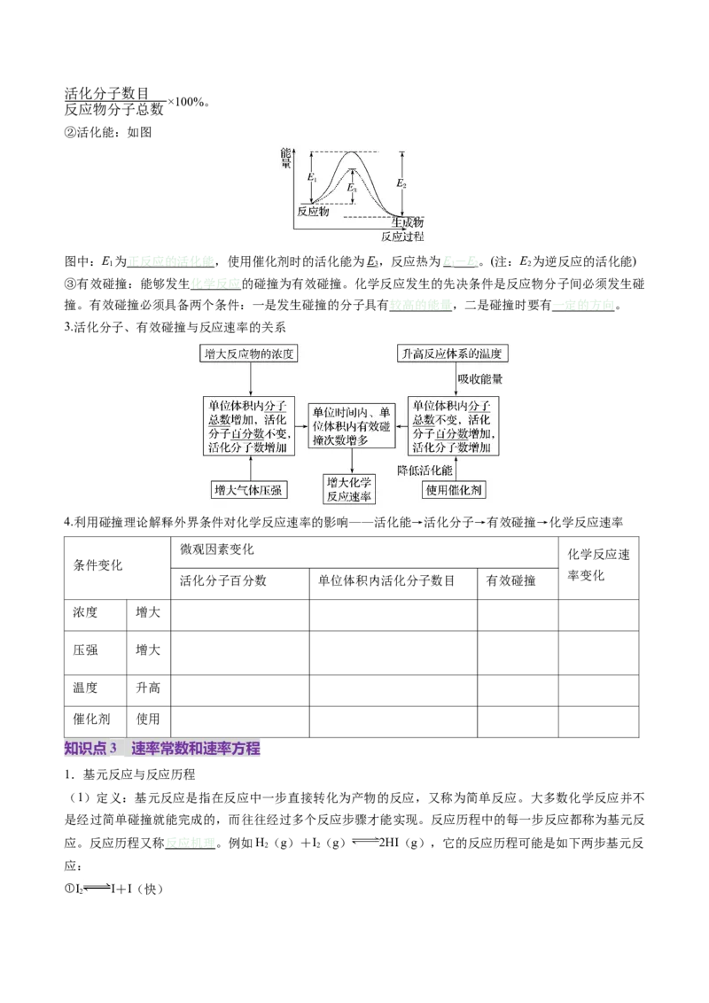 第01讲化学反应速率及其影响因素（讲义）（原卷版）_05高考化学_2025年新高考资料_一轮复习_2025年高考化学一轮复习讲练测（新教材新高考）_第七章化学反应速率与化学平衡