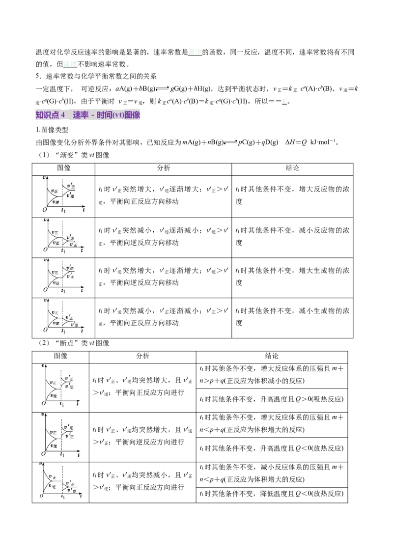第01讲化学反应速率及其影响因素（讲义）（原卷版）_05高考化学_2025年新高考资料_一轮复习_2025年高考化学一轮复习讲练测（新教材新高考）_第七章化学反应速率与化学平衡