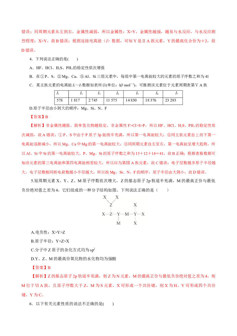 第29讲原子结构与性质（练）-2023年高考化学一轮复习讲练测（新教材新高考）（解析版）_05高考化学_新高考复习资料_2023年新高考资料_一轮复习