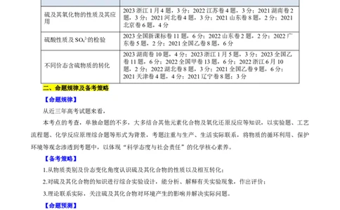 考点10硫及其化合物(核心考点精讲)_05高考化学_通用版（老高考）复习资料_2024年复习资料_完备战2024年高考化学一轮复习考点帮（全国通用）