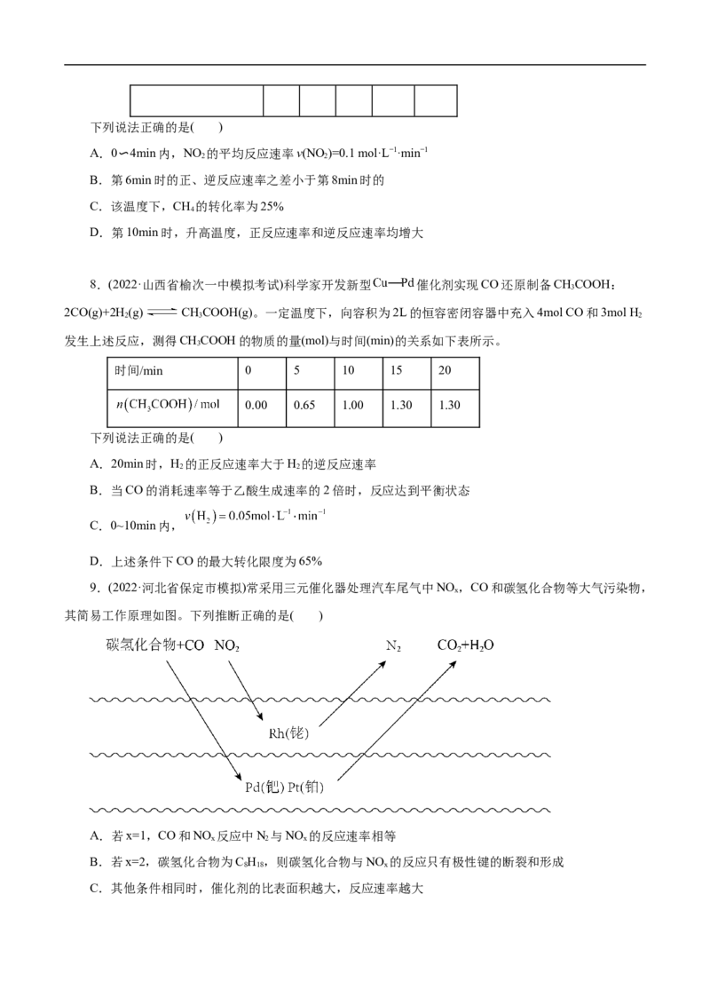 考点21化学反应速率（原卷版）_05高考化学_通用版（老高考）复习资料_2023年复习资料_一轮复习_备战2023年高考化学一轮复习考点帮（全国通用）