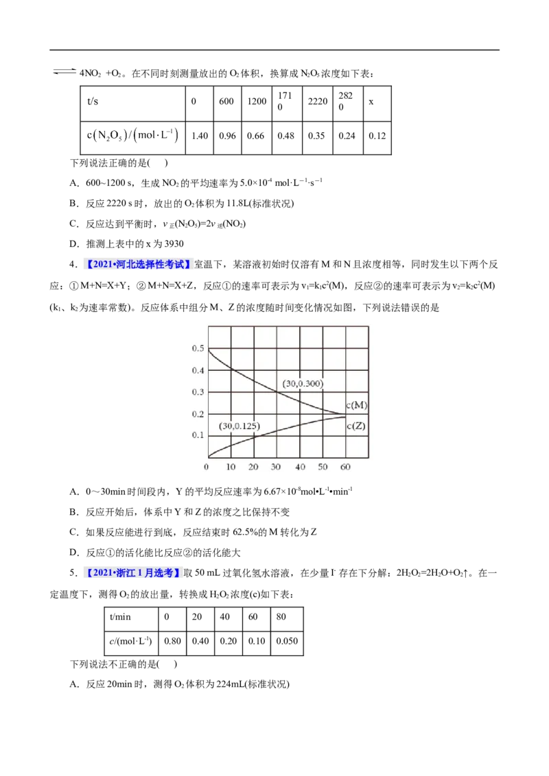 考点21化学反应速率（原卷版）_05高考化学_通用版（老高考）复习资料_2023年复习资料_一轮复习_备战2023年高考化学一轮复习考点帮（全国通用）