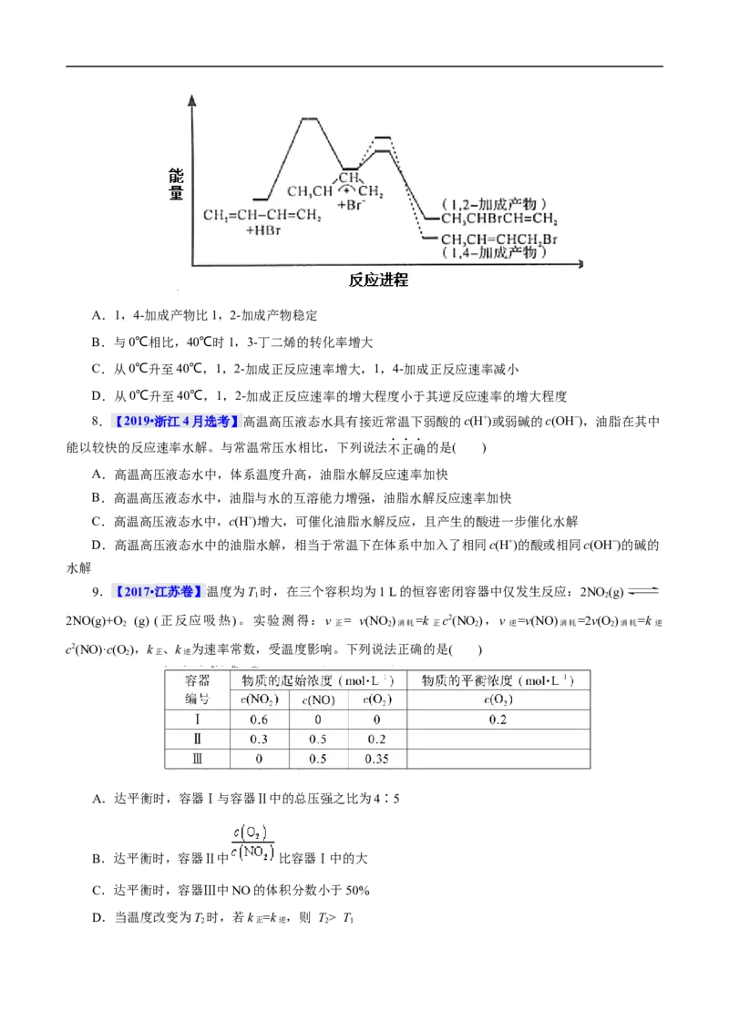 考点21化学反应速率（原卷版）_05高考化学_通用版（老高考）复习资料_2023年复习资料_一轮复习_备战2023年高考化学一轮复习考点帮（全国通用）