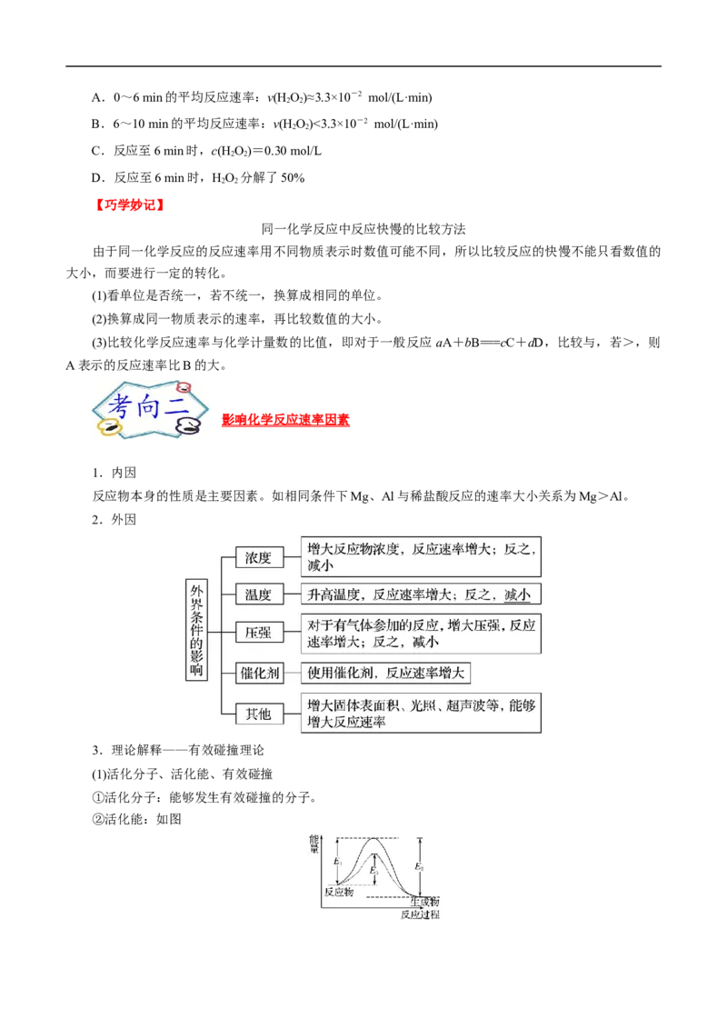 考点21化学反应速率（原卷版）_05高考化学_通用版（老高考）复习资料_2023年复习资料_一轮复习_备战2023年高考化学一轮复习考点帮（全国通用）