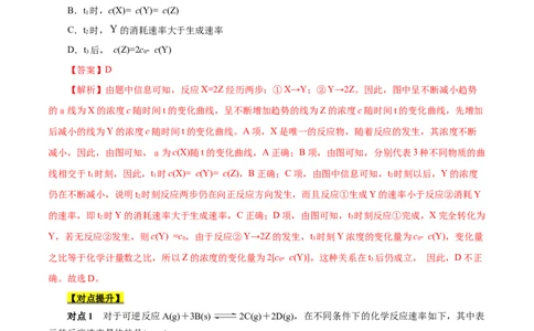 考点21化学反应速率（原卷版）_05高考化学_通用版（老高考）复习资料_2023年复习资料_一轮复习_备战2023年高考化学一轮复习考点帮（全国通用）