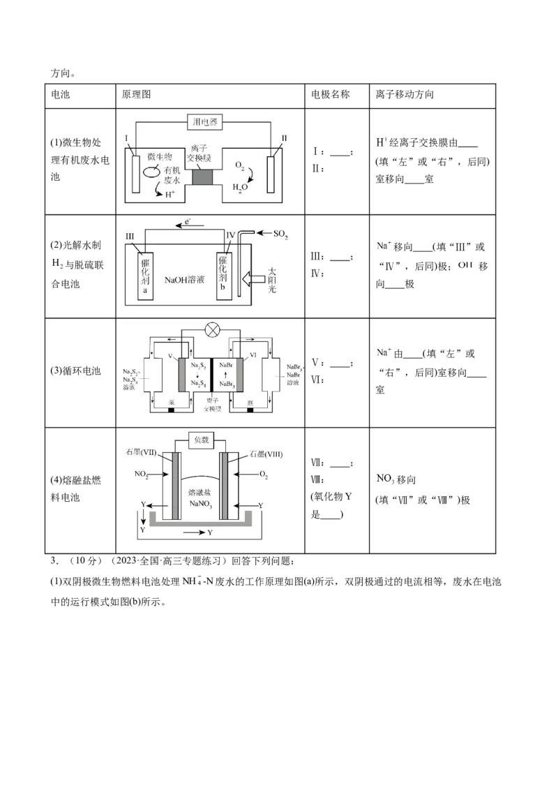 第22讲原电池化学电源（练习）（原卷版）_05高考化学_2024年新高考资料_1.2024一轮复习_2024年高考化学一轮复习讲练测（新教材新高考）_第22讲原电池化学电源（练习）