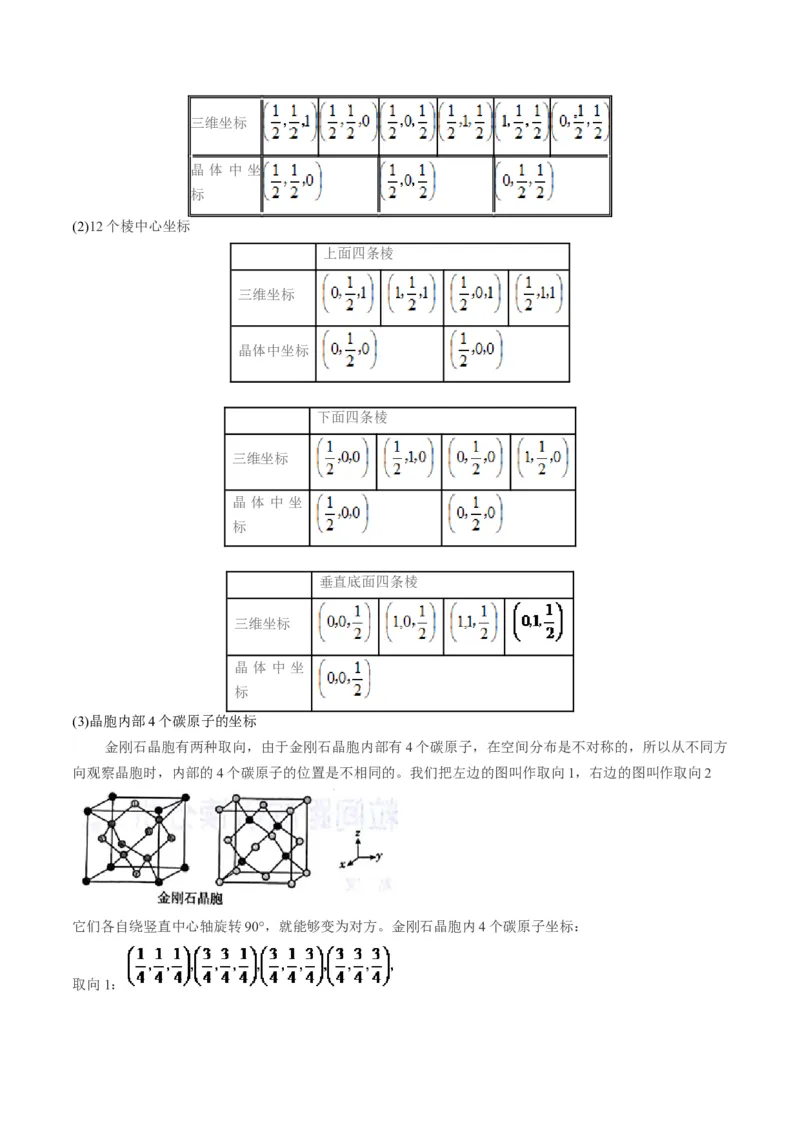 第20讲晶体结构与性质（讲义）（原卷版）_05高考化学_2024年新高考资料_1.2024一轮复习_2024年高考化学一轮复习讲练测（新教材新高考）_第20讲晶体结构与性质（讲义）
