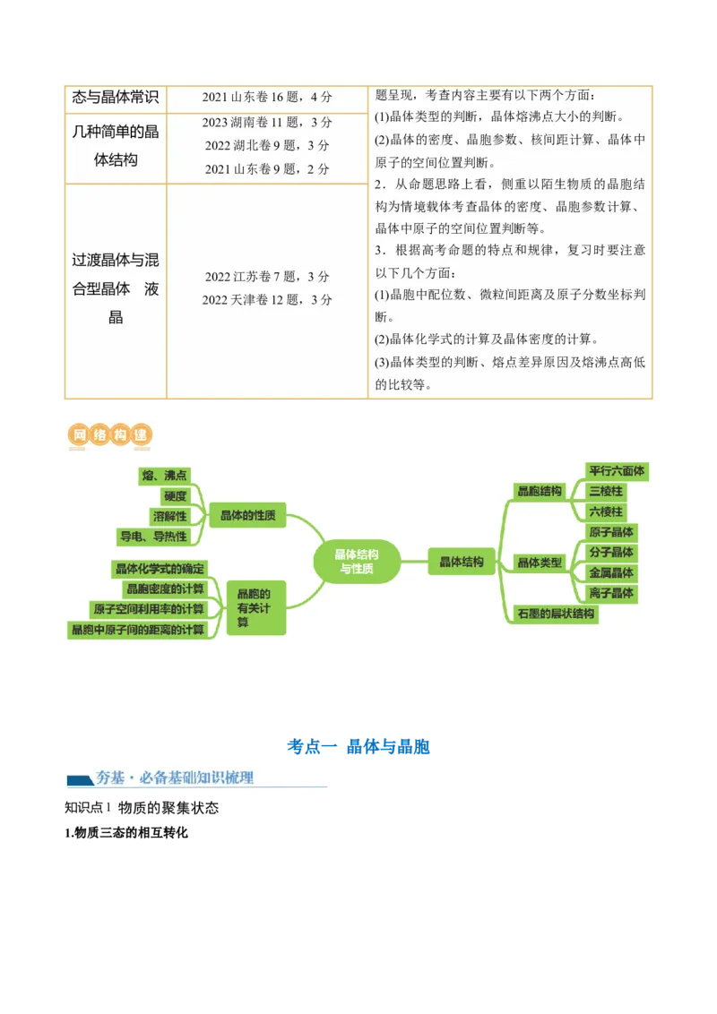 第20讲晶体结构与性质（讲义）（原卷版）_05高考化学_2024年新高考资料_1.2024一轮复习_2024年高考化学一轮复习讲练测（新教材新高考）_第20讲晶体结构与性质（讲义）