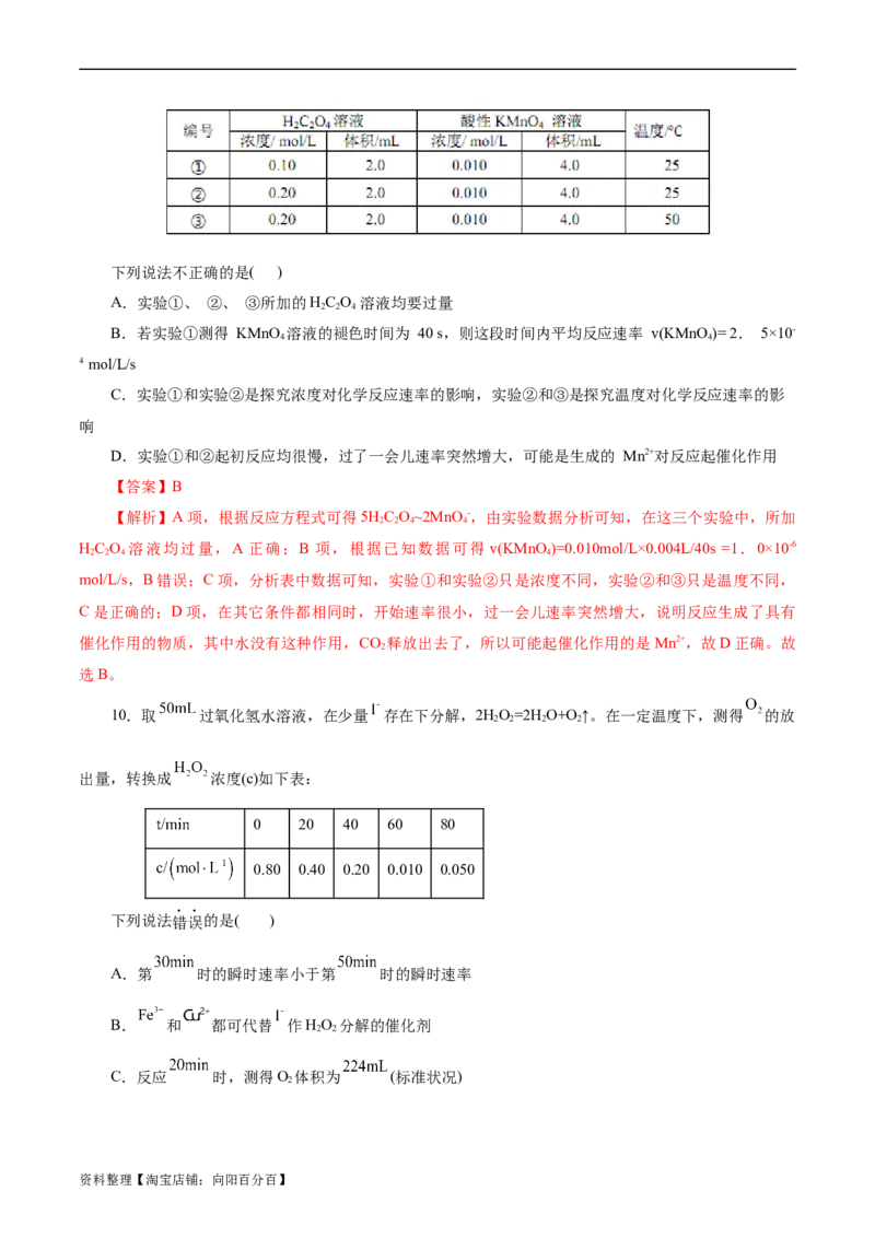 考点21化学反应速率(好题冲关)(解析版)_05高考化学_通用版（老高考）复习资料_2024年复习资料_完备战2024年高考化学一轮复习考点帮（全国通用）