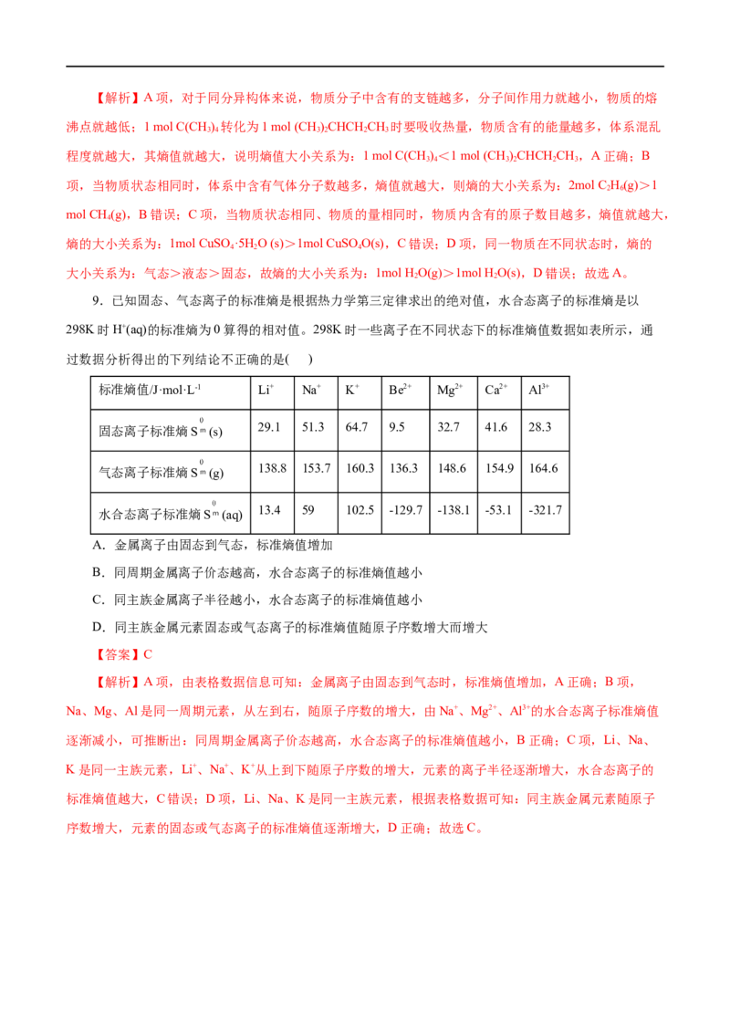 第28练化学反应的方向-2023年高考化学一轮复习小题多维练（解析版）_05高考化学_通用版（老高考）复习资料_2023年复习资料_一轮复习_2023年高考化学一轮复习小题多维练（全国通用）