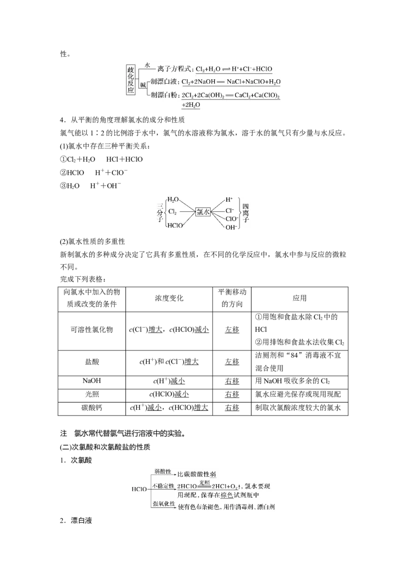 第4章第18讲　氯及其化合物---2023年高考化学一轮复习（新高考）_05高考化学_新高考复习资料_2023年新高考资料_一轮复习_2023年新高考大一轮复习讲义