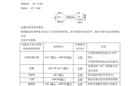第4章第18讲　氯及其化合物---2023年高考化学一轮复习（新高考）_05高考化学_新高考复习资料_2023年新高考资料_一轮复习_2023年新高考大一轮复习讲义