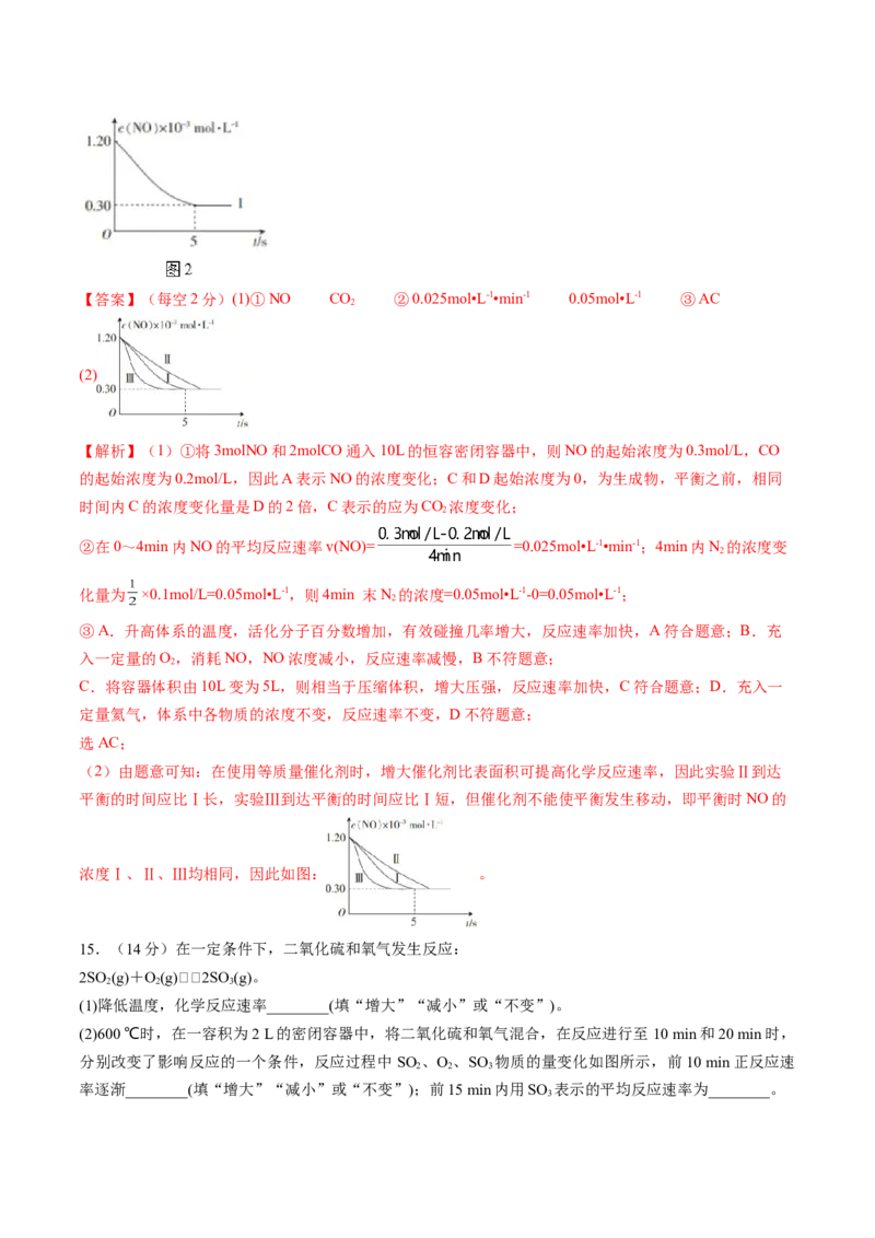 第24讲化学反应速率（练习）（解析版）_05高考化学_2024年新高考资料_1.2024一轮复习_2024年高考化学一轮复习讲练测（新教材新高考）_第24讲化学反应速率（练习）