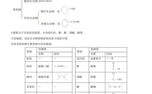 考点1认识有机化合物（核心考点精讲精练）-备战2024年高考化学一轮复习考点帮（新高考专用）（解析版）_05高考化学_新高考复习资料_2024年新高考资料_一轮复习资料_第9章有机化学基础