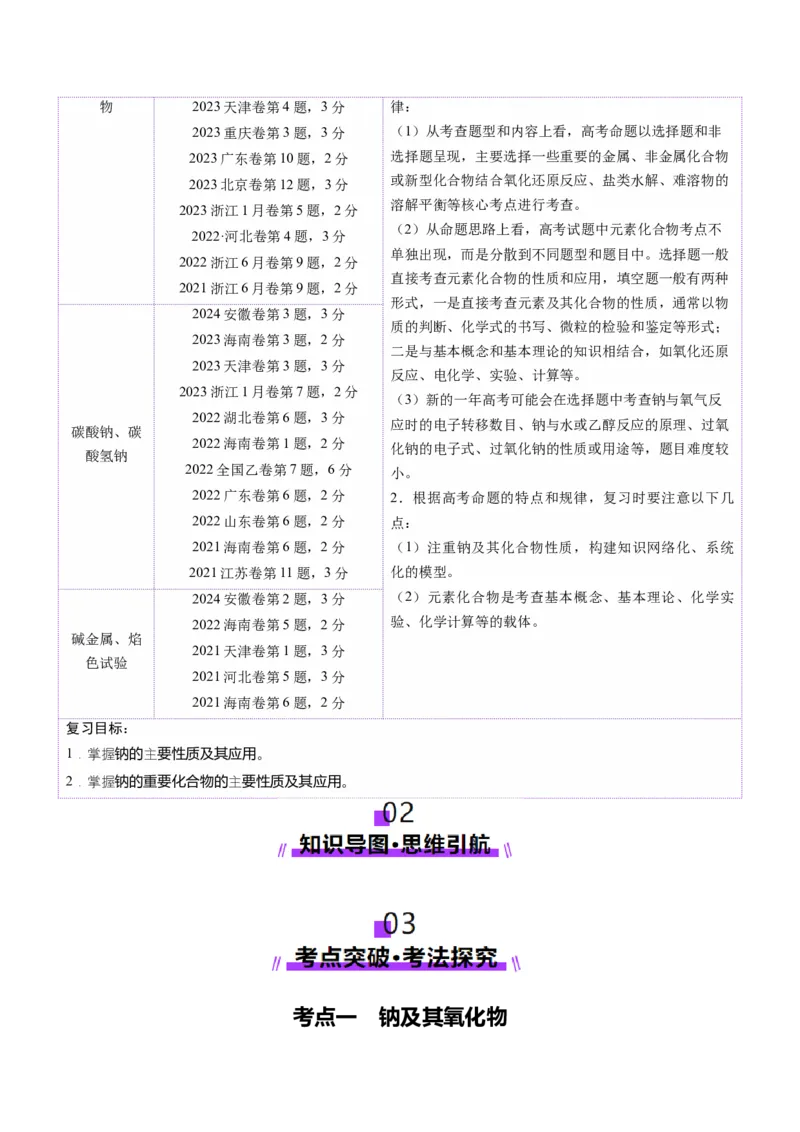 第01讲钠及其重要化合物（讲义）（原卷版）_05高考化学_新高考复习资料_2025年新高考资料_上好课2025年高考化学一轮复习讲练测（新教材新高考）_第三章金属及其化合物