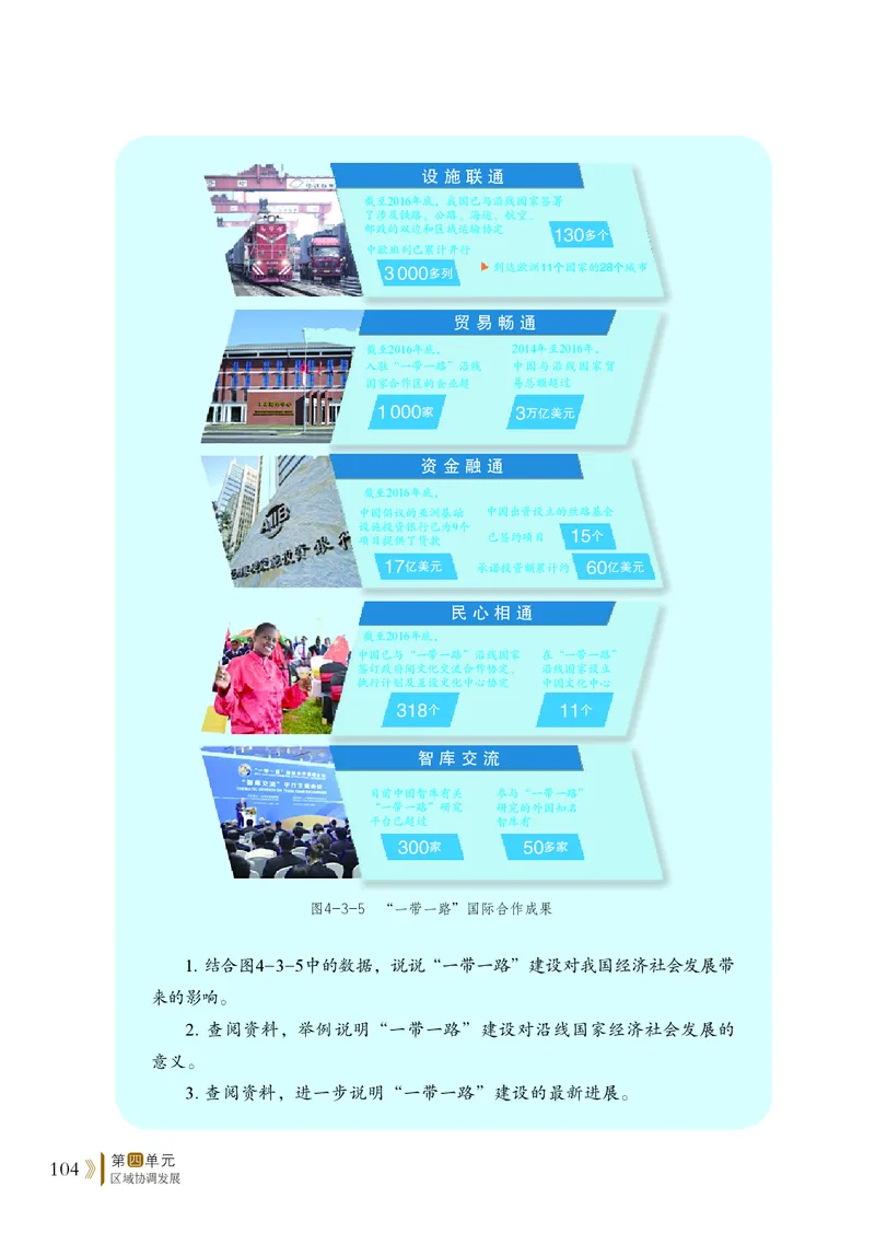 普通高中教科书&middot;地理选择性必修2区域发展(1)_高中全套电子教材及答案。_01高中电子教材全套_地理_鲁教版_高中年级_选择性必修2区域发展