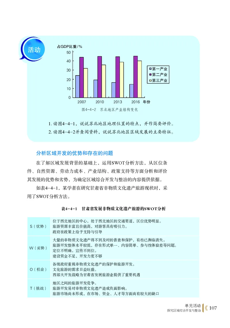 普通高中教科书&middot;地理选择性必修2区域发展(1)_高中全套电子教材及答案。_01高中电子教材全套_地理_鲁教版_高中年级_选择性必修2区域发展