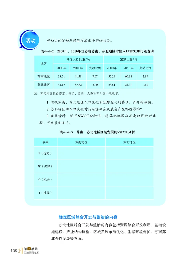 普通高中教科书&middot;地理选择性必修2区域发展(1)_高中全套电子教材及答案。_01高中电子教材全套_地理_鲁教版_高中年级_选择性必修2区域发展
