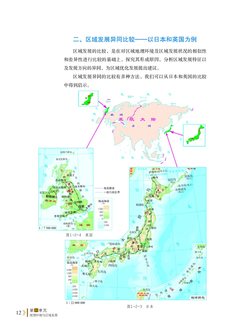 普通高中教科书&middot;地理选择性必修2区域发展(1)_高中全套电子教材及答案。_01高中电子教材全套_地理_鲁教版_高中年级_选择性必修2区域发展